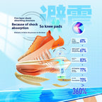 Mens Non Slip Breathable Lightweight Platform Running Trainers