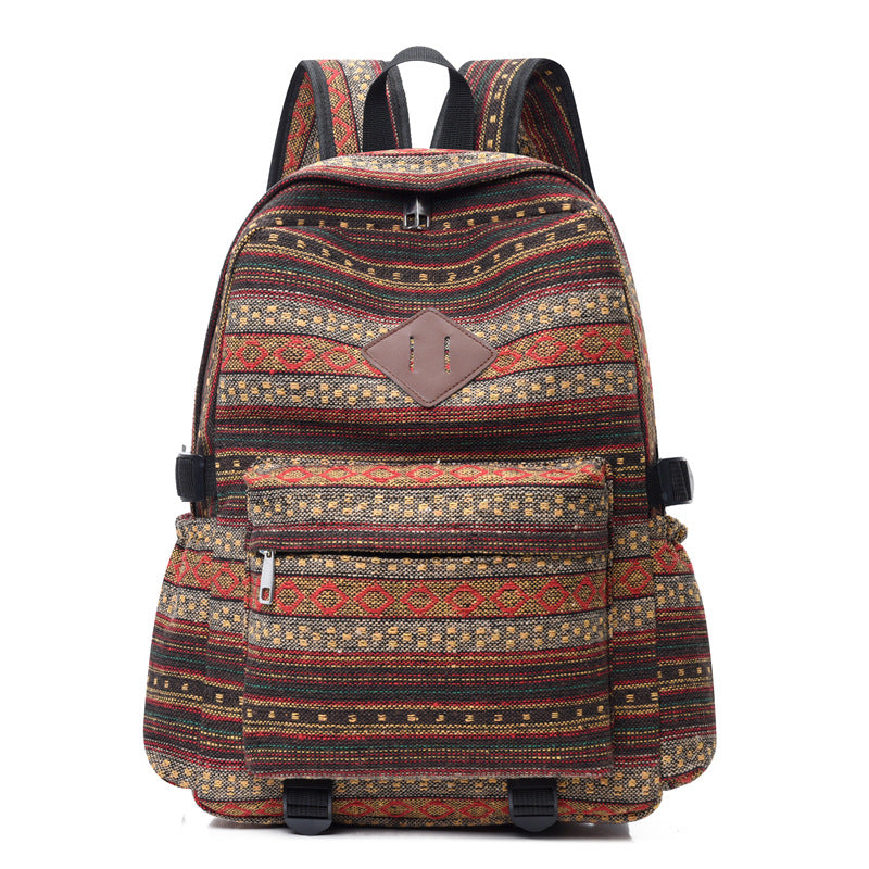 Plaid canvas large capacity backpack detail view